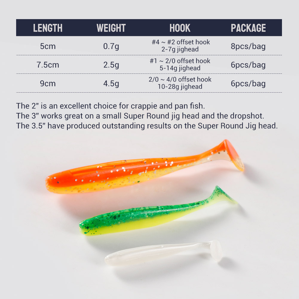 Noeby Easy Shiner Silicone Sha – Soft Plastic Lure recenzja i cena
