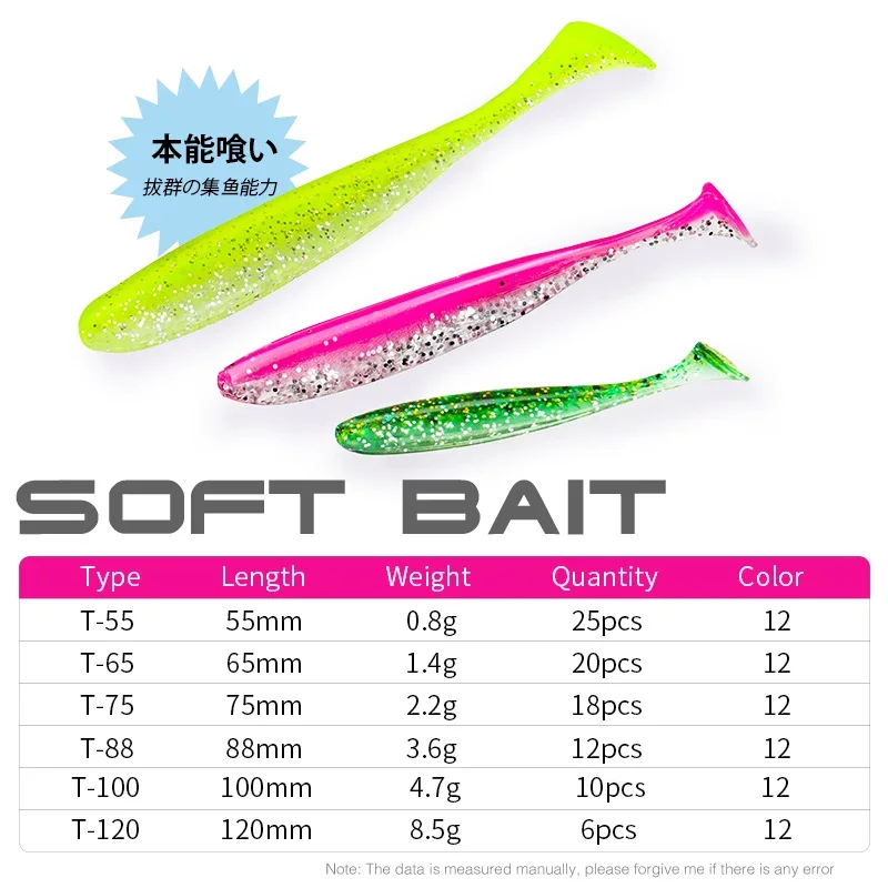 TSURINOYA NEW SIZE 100mm 120mm – Soft Plastic Lure recenzja i cena