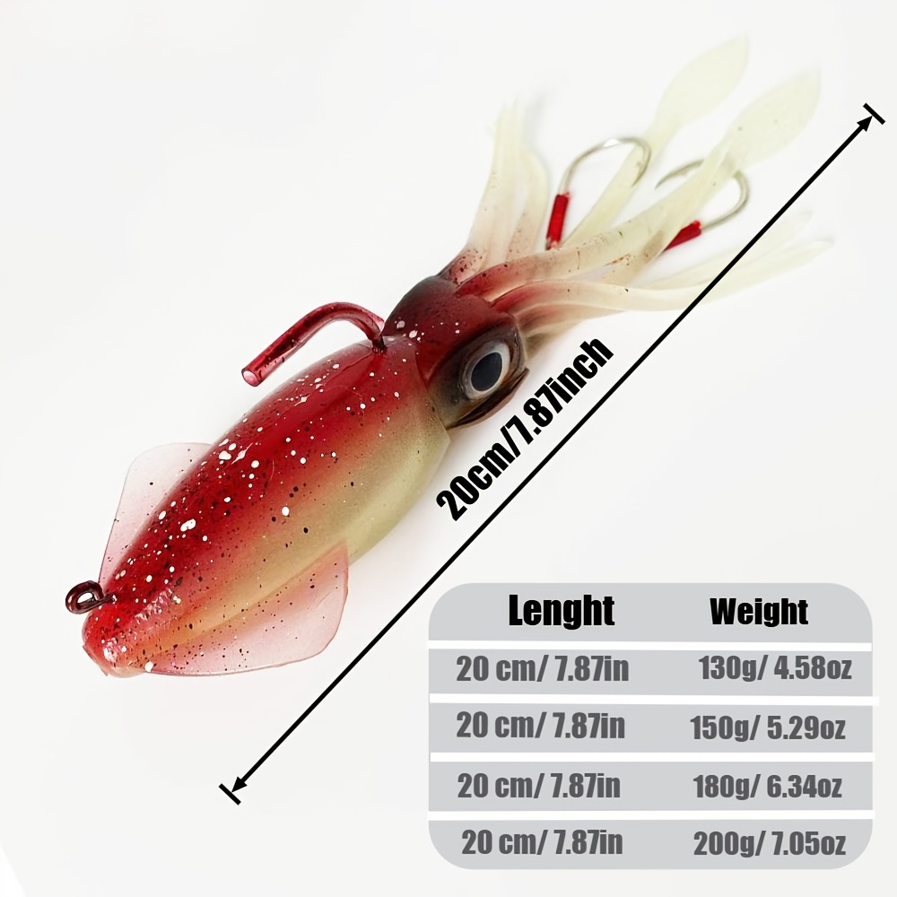 130g-200g Weapon for Deep Sea  – Fishing Equipment Target recenzja i cena